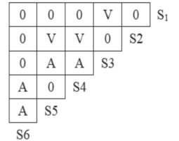 https://www.pjoes.com/f/fulltexts/171497/PolJEnvironStud-2024-33-1-321-332_Fig_1_min.jpg