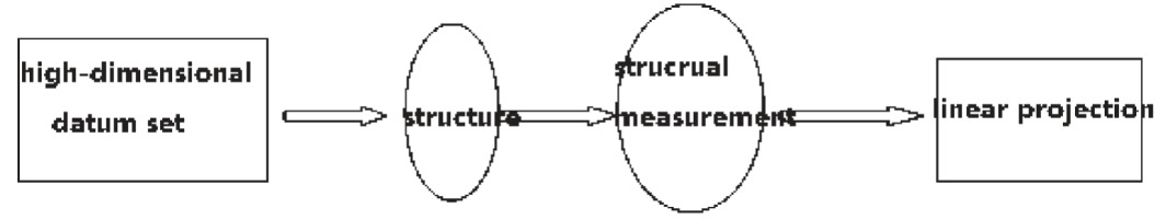 https://www.pjoes.com/f/fulltexts/175117/PolJEnvironStud-2024-33-3-2633-2643_Fig_4_min.jpg