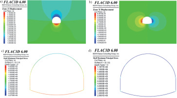 https://www.pjoes.com/f/fulltexts/187136/PolJEnvironStud-2025-34-2-1151-1165_Fig_11_min.jpg