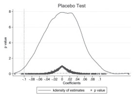 https://www.pjoes.com/f/fulltexts/187140/PolJEnvironStud-2025-34-2-1973-1993_Fig_6_min.jpg