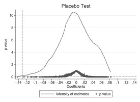 https://www.pjoes.com/f/fulltexts/187140/PolJEnvironStud-2025-34-2-1973-1993_Fig_7_min.jpg
