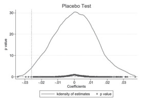 https://www.pjoes.com/f/fulltexts/187140/PolJEnvironStud-2025-34-2-1973-1993_Fig_8_min.jpg