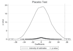 https://www.pjoes.com/f/fulltexts/188065/PolJEnvironStud-2025-34-2-1807-1822_Fig_2_min.jpg