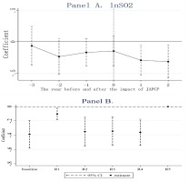 https://www.pjoes.com/f/fulltexts/196243/PolJEnvironStud-2026-35-1-839-851_Fig_1_min.jpg