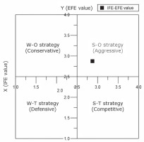 https://www.pjoes.com/f/fulltexts/199768/PolJEnvironStud-2026-35-2-1785-1798_Fig_11_min.jpg